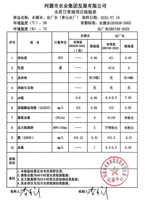 2025年7月18日水質(zhì)檢驗(yàn)報(bào)告.jpg