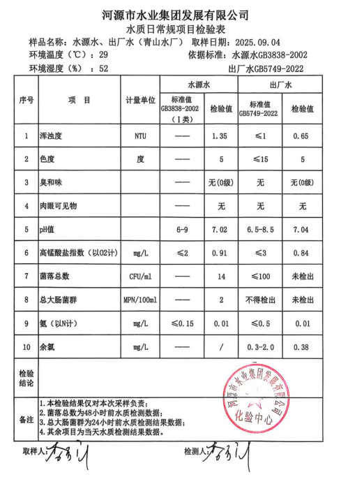 2025年9月4日水質檢驗報告.jpg