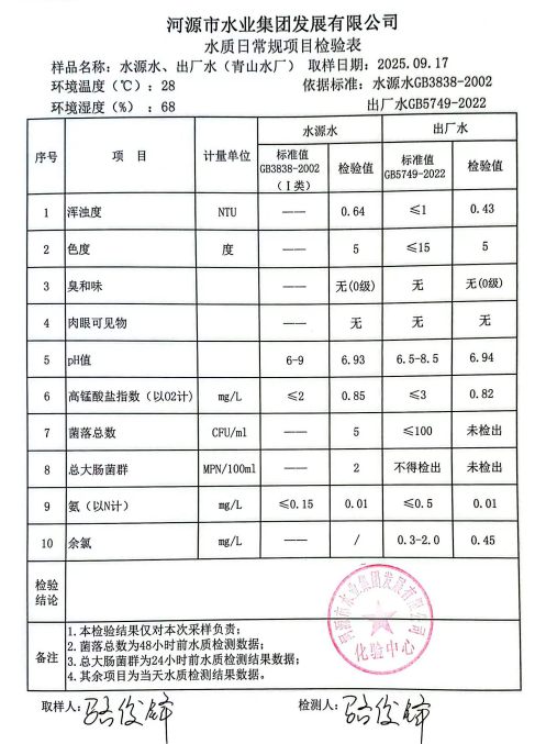 2025年9月17日水質檢驗報告.jpg